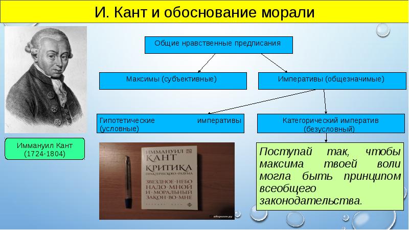 Учение канта о праве презентация