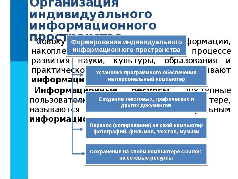 Пользовательский интерфейс презентация