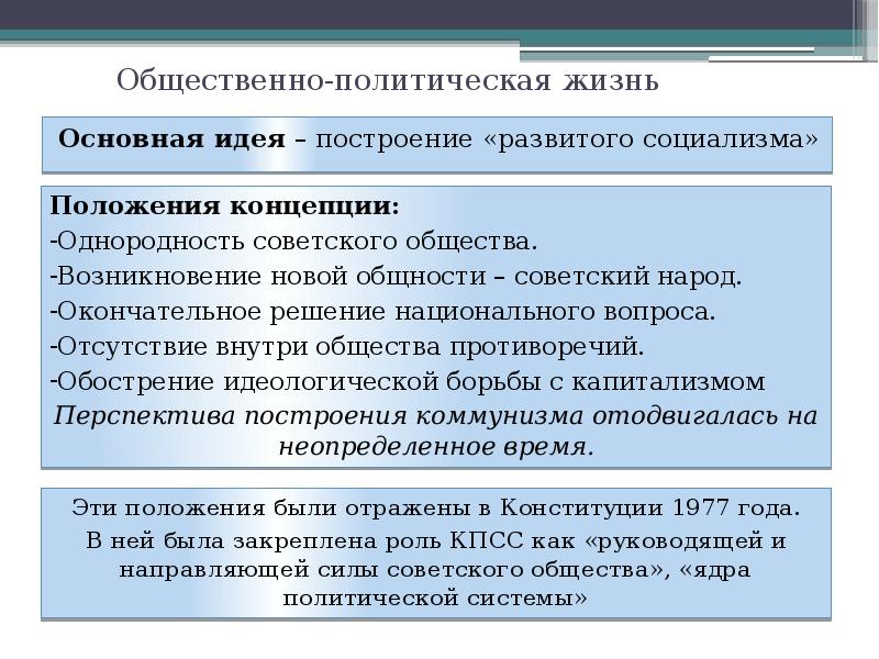 Политическое развитие в 1960 х середине 1980 х гг презентация