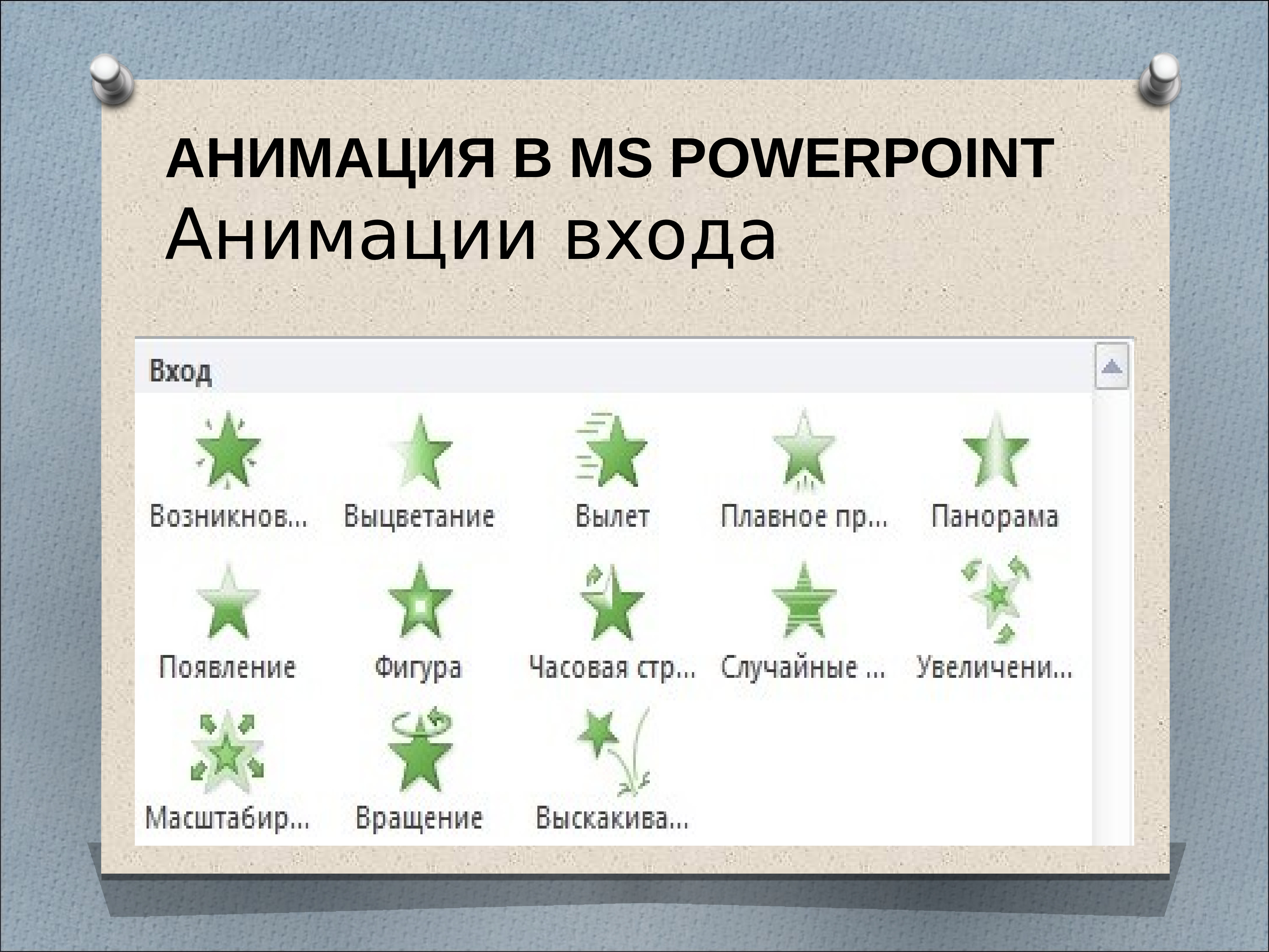 Какие типы анимации могут быть использованы в презентациях