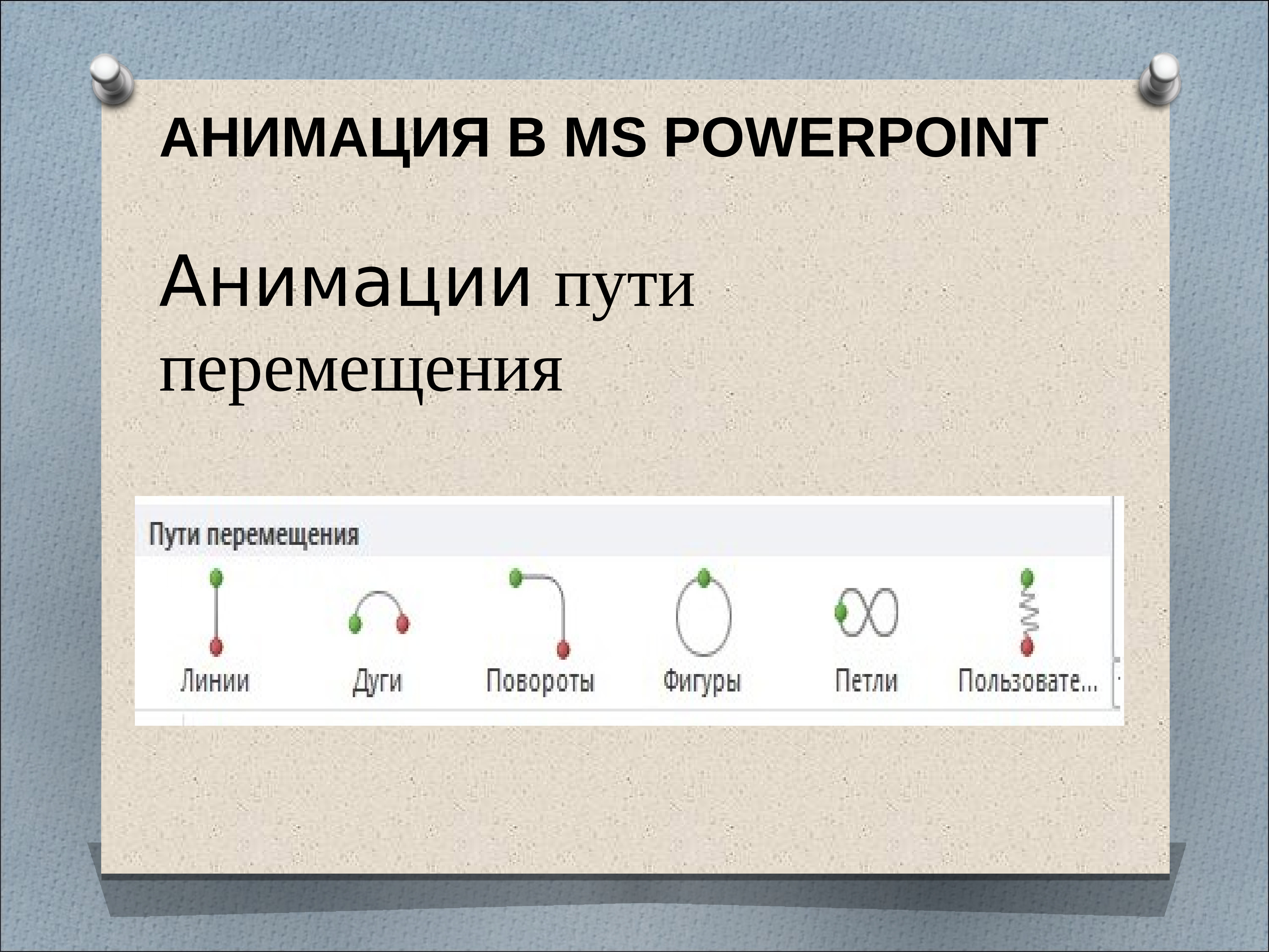 Пути перемещения в презентации