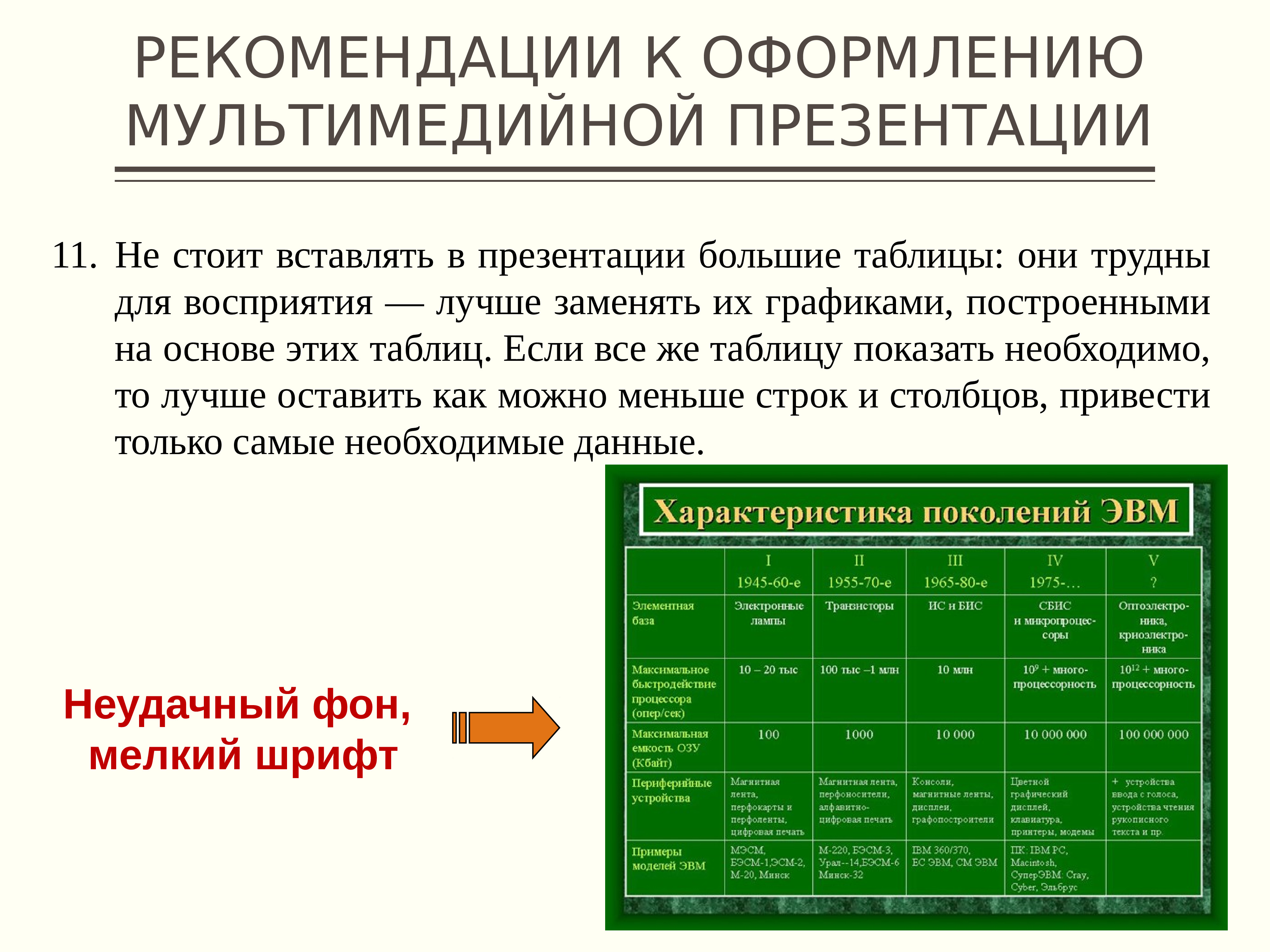 Правила оформления мультимедийной презентации