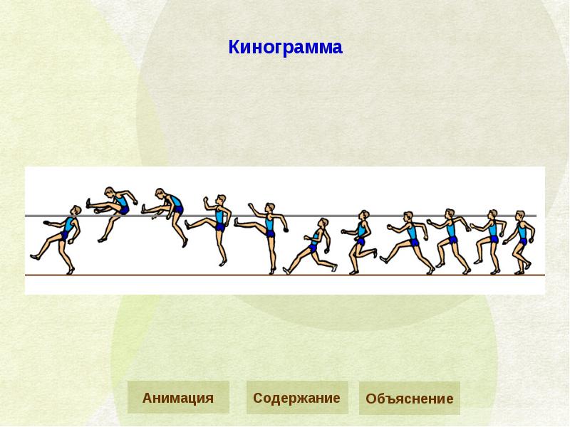 Прыжок в длину перешагиванием. Техника прыжка в высоту с разбега способом перешагивание. Прыжки в высоту методом перешагивания. Прыжок перешагивание в легкой атлетике. Прыжок в высоту с разбега.