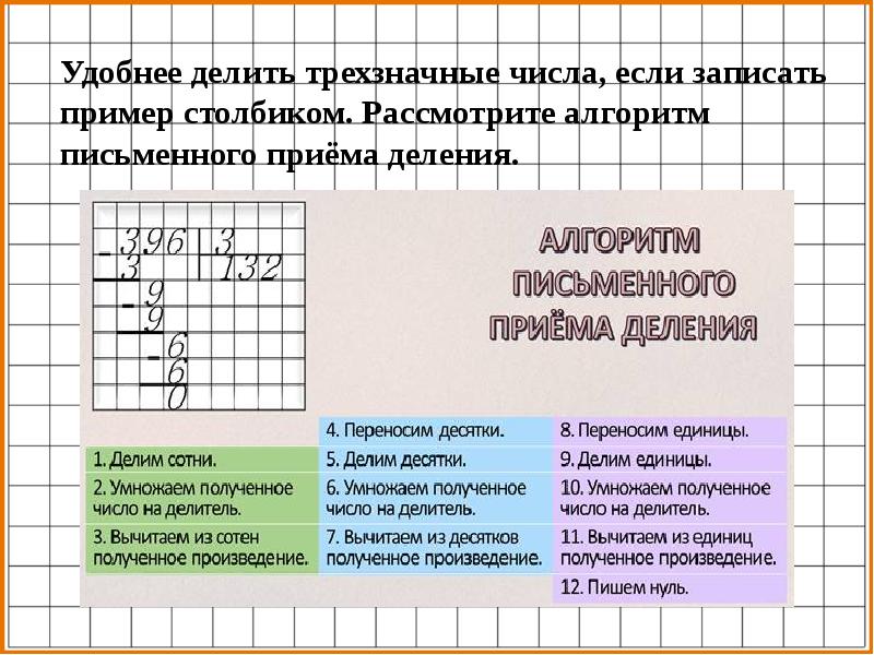 Письменное деление на трехзначное число 4 класс конспект урока и презентация