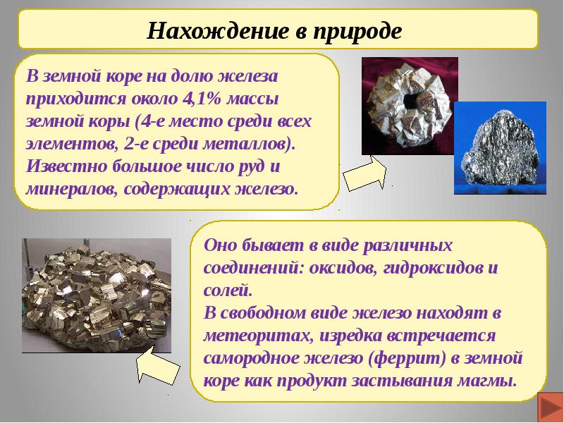 Производство железа презентация