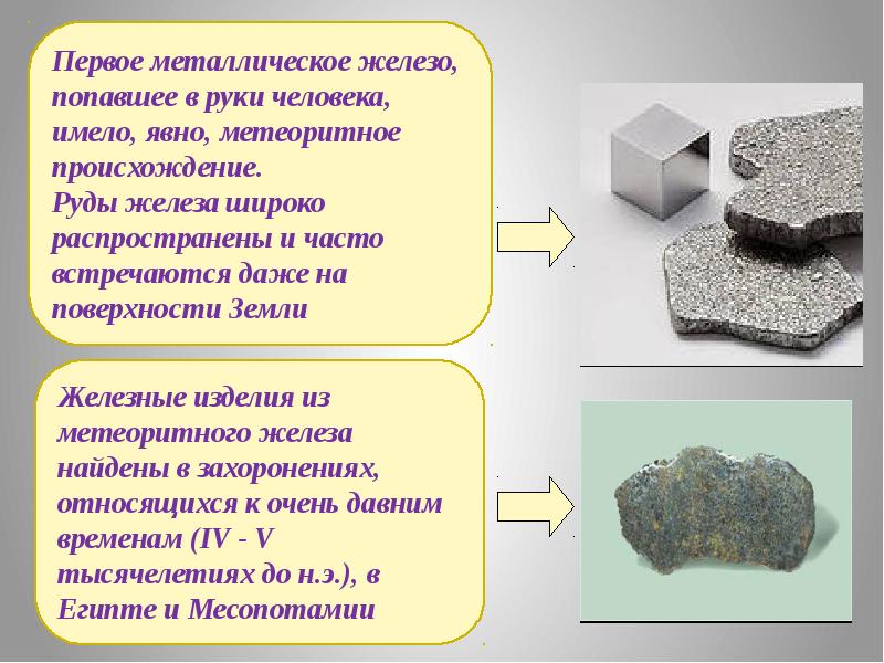 Презентация по химии вещества 9 класс