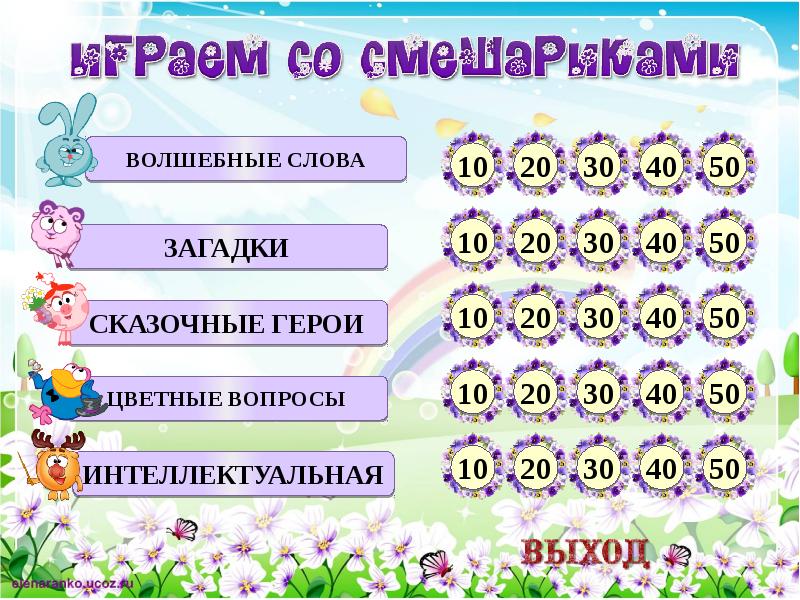 Викторина для 1 класса презентация своя игра