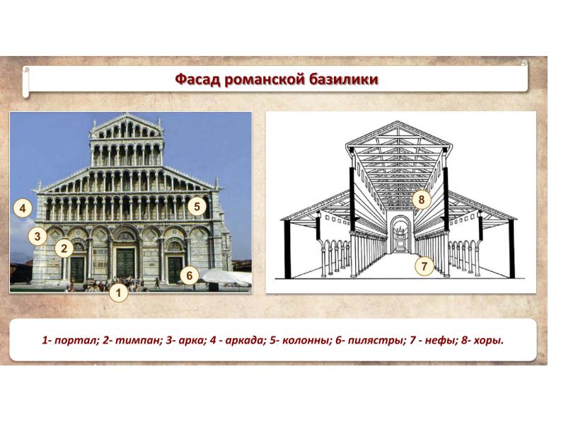 Дороманское искусство презентация