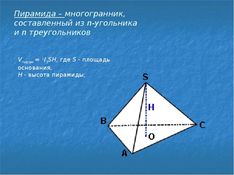 Какой главный элемент изображения импрессионистов объемность фигур