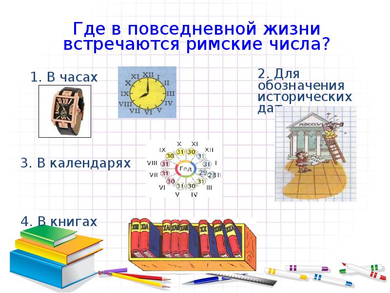 Математика 3 класс римские цифры презентация