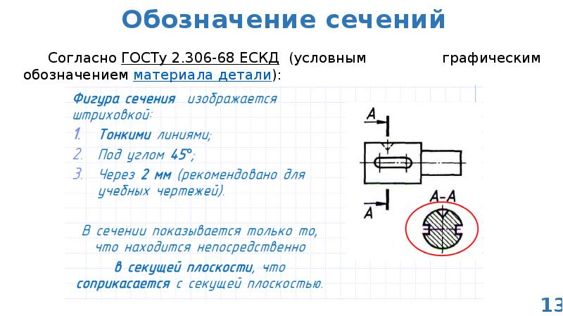 Обозначение разреза. Обозначение сечения. Обозначение сечения на чертеже ГОСТ. Обозначение разрезов и сечений. Как обозначается сечение.