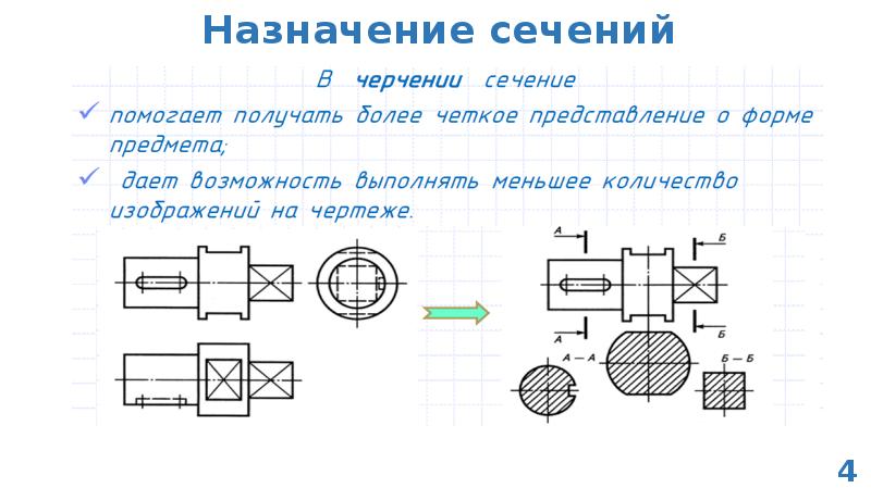 Сечения в чертежах