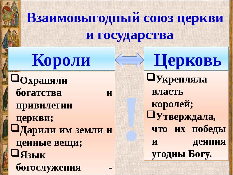 Презентация по теме христианская церковь в раннее средневековье 6 класс