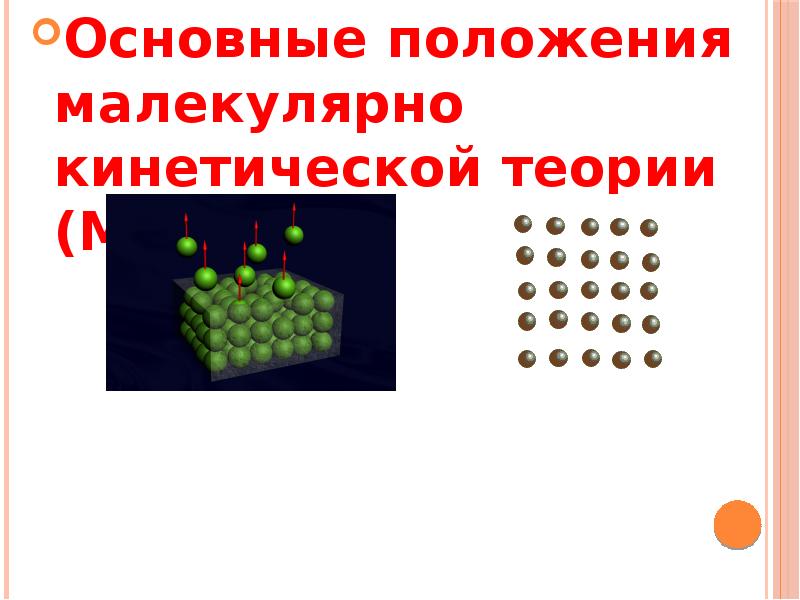 Тест по основным положениям мкт. Основные положения мкт презентация.