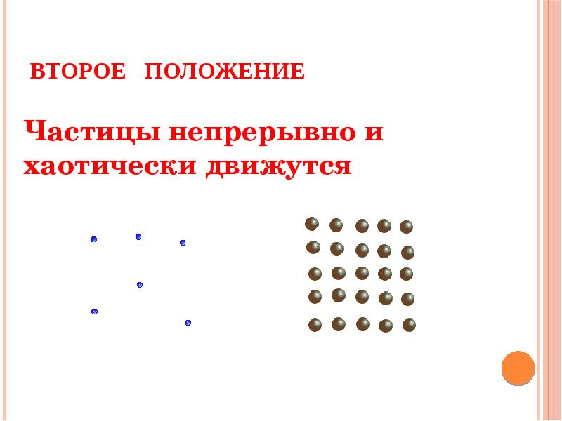 Второе положение мкт физика. Второе положение мкт физика
