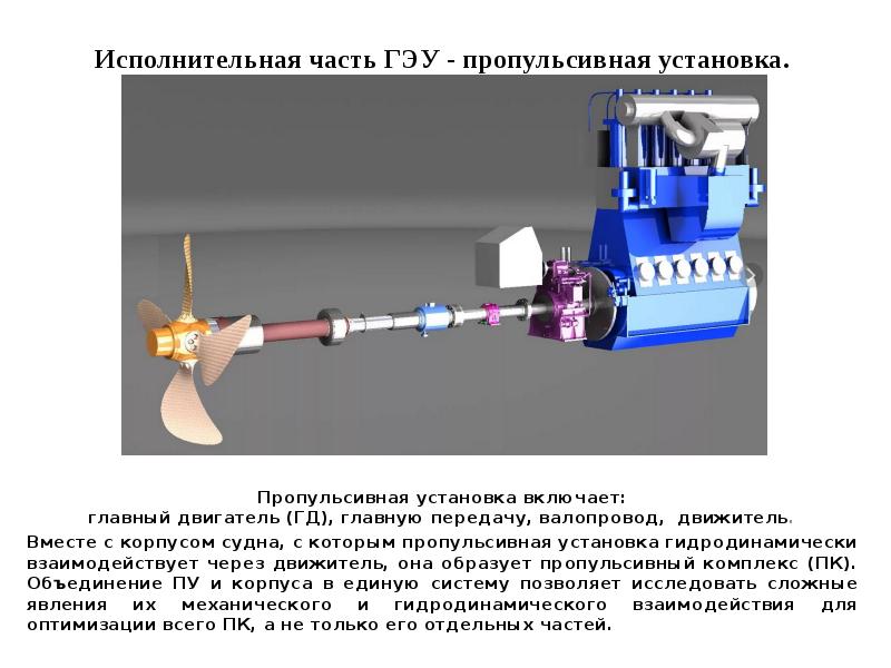 Схема валопровода судна