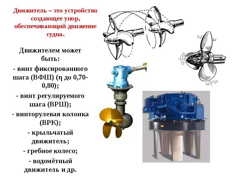 Судовые энергетические установки презентация