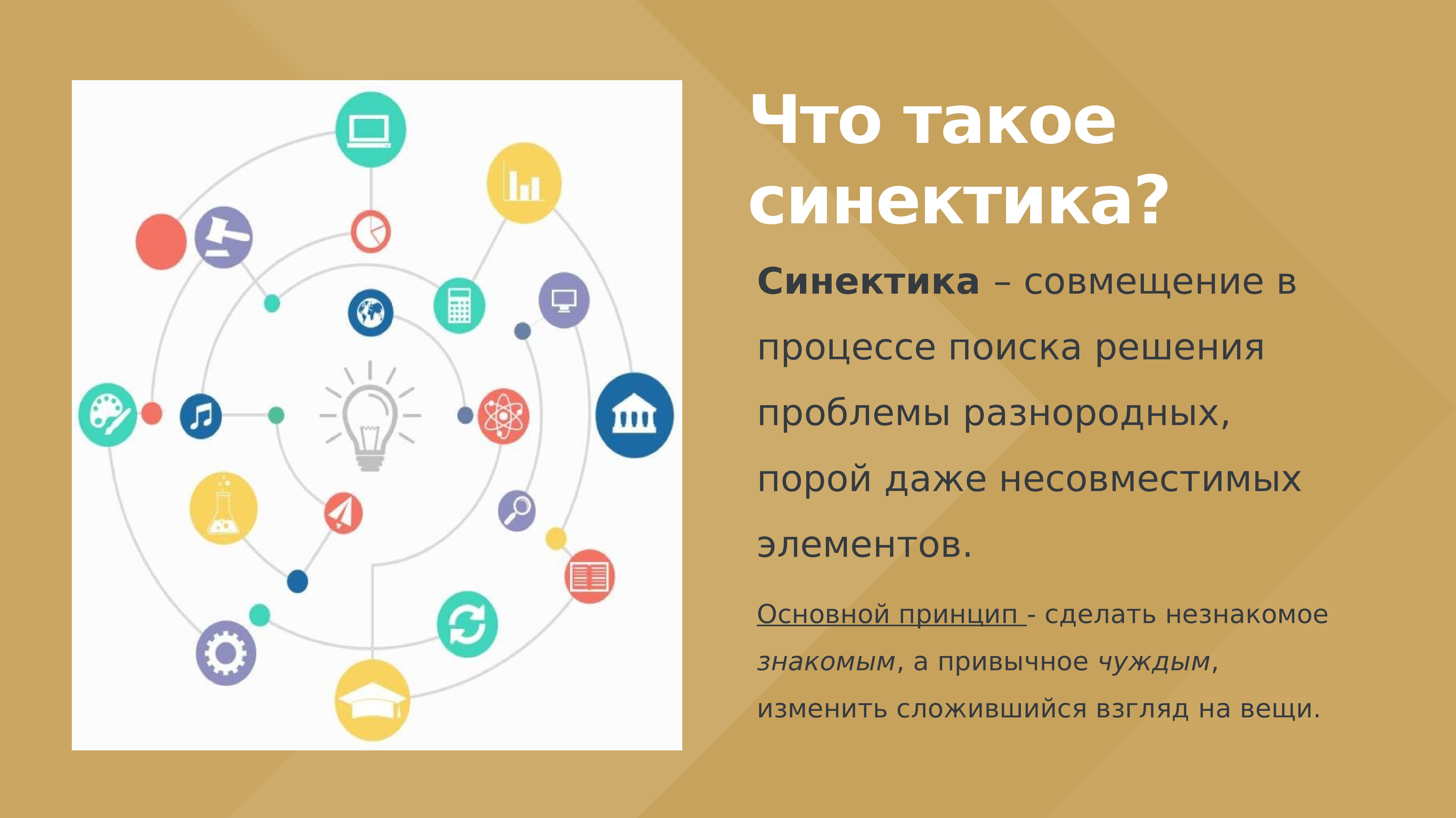 Синектика картинки для презентации