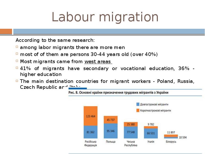 Labour migration According to the same research: among labor migrants there