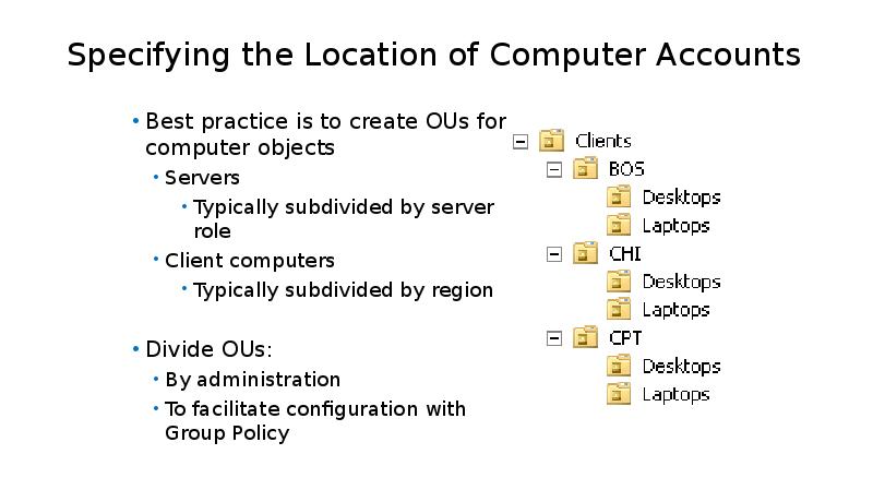 Active directory презентация