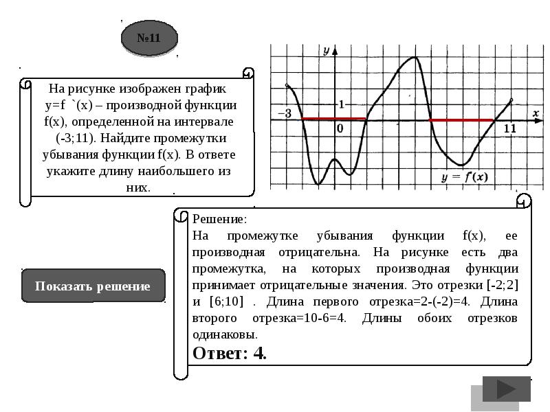 На рисунке изображен график функции 11 2. График функции y f x производной функции f x. На рисунке изображен график производной. На рисунке изображена производная функции. Убывание функции на графике производной.
