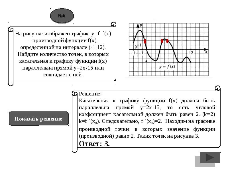 На рисунке изображен график y f x производной функции определенной на интервале 1 13