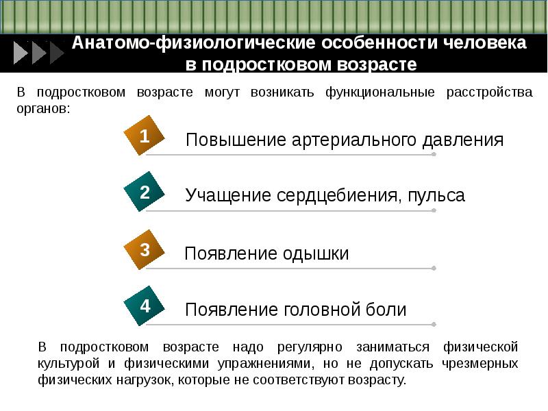 Анатомо физиологические черты