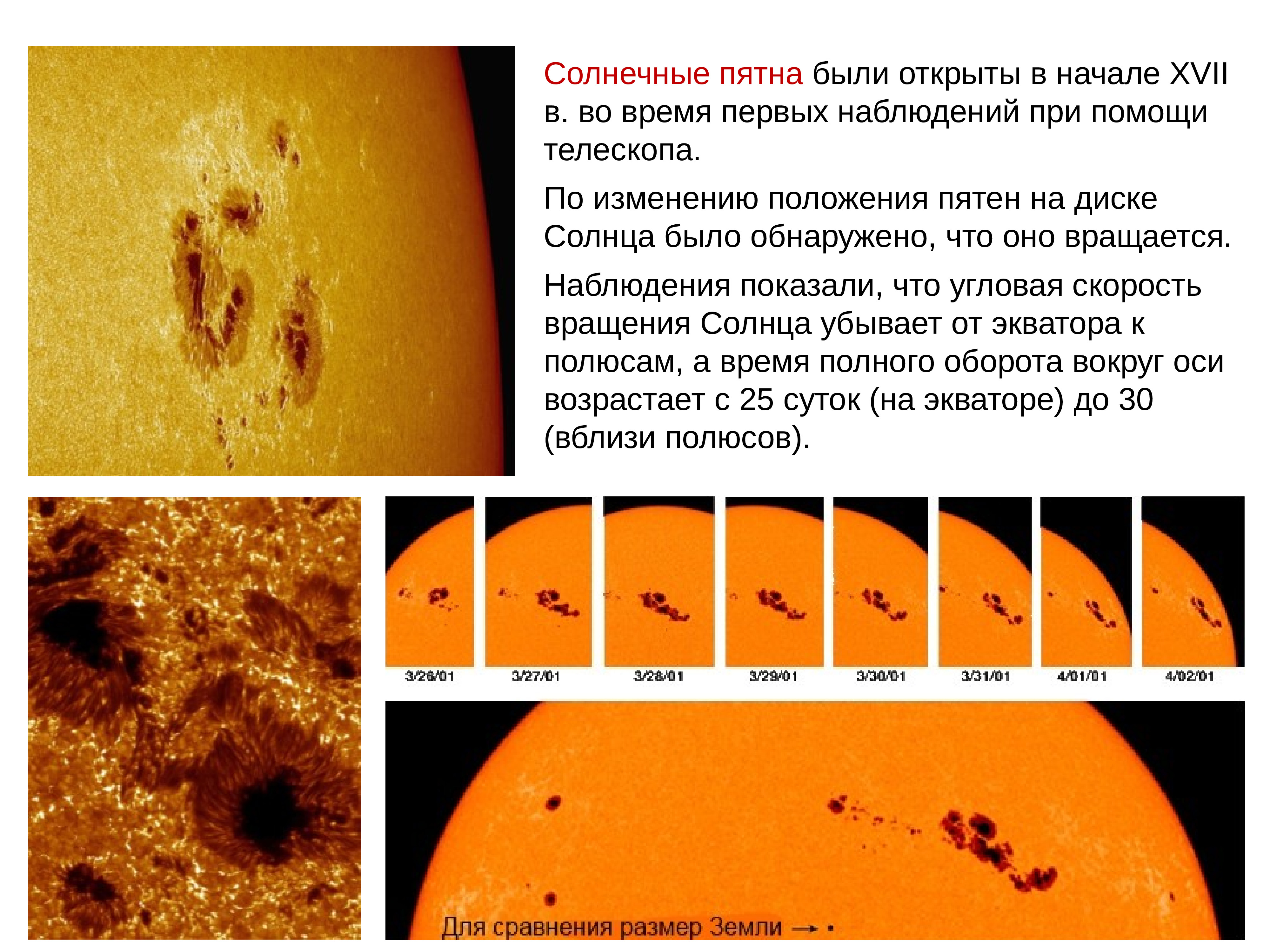 Солнечный меняться. Область возникновения в атмосфере солнца солнечных пятен. Солнечная активность солнечные пятна. Солнечные пятна презентация. Наблюдение солнечных пятен.