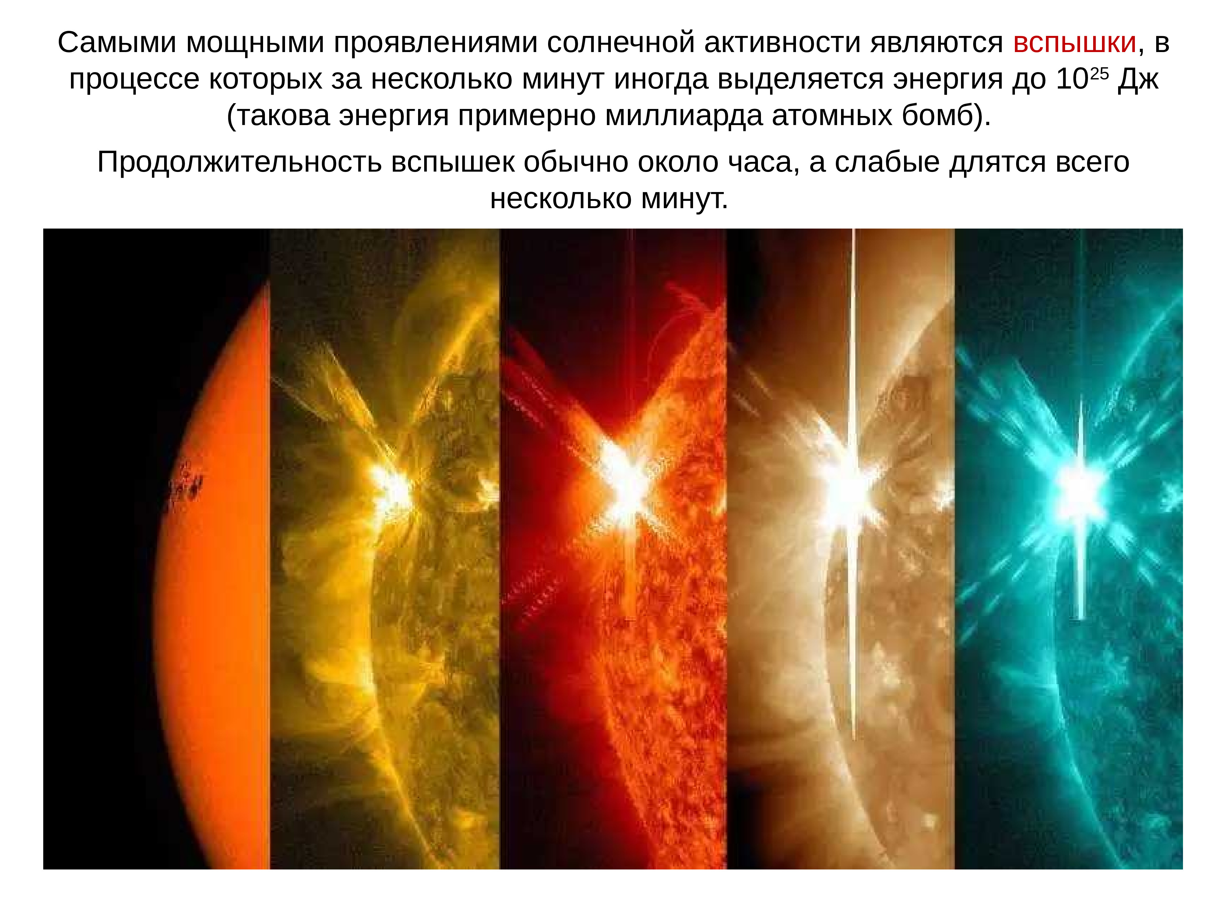 Мощные проявления солнечной активности. Вспышки на солнце. Солнечные вспышки Солнечная активность. Проявление активности солнца. Солнечная атмосфера.