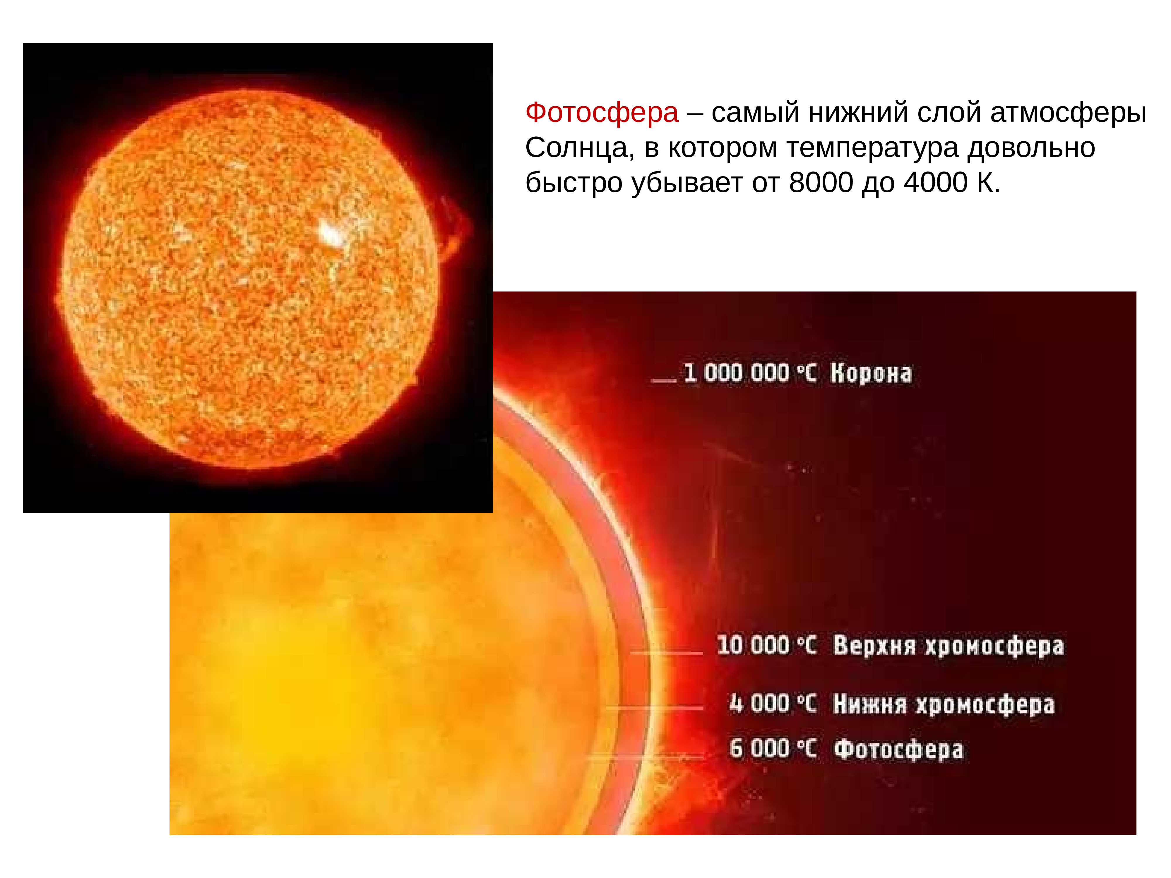 Назовите слои солнечной атмосферы. Строение солнца Фотосфера. Фотосфера Нижний слой атмосферы солнца. Строение солнца хромосфера. Атмосфера солнца хромосфера.