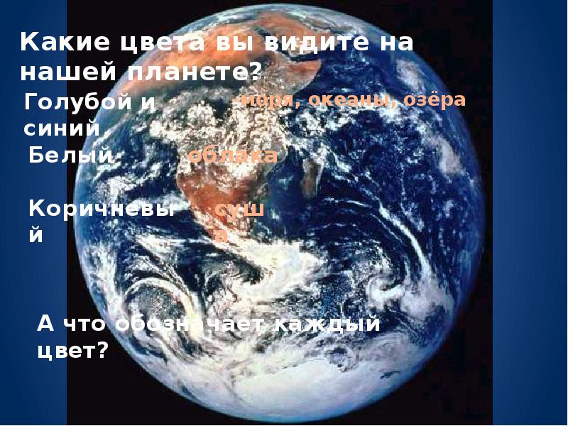 Голубая планета земля 2 класс планета знаний презентация