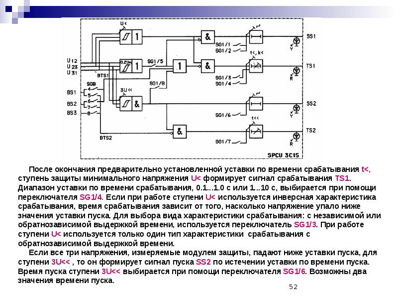 Таблица магнитных пускателей по току. Ток уставки теплового реле. Подобрать тепловое реле для электродвигателя по мощности. Таблица уставок теплового реле. T7du тепловое реле abb.