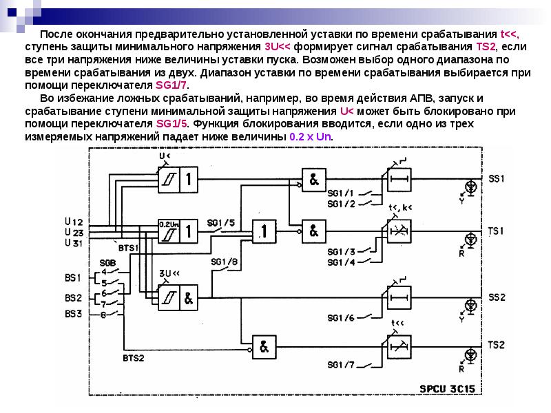 Схема кз 12