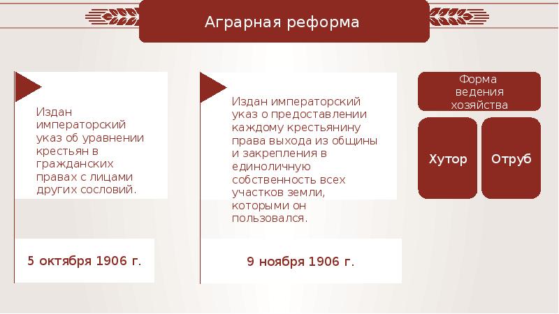 Десятилетие когда был издан этот манифест. Десятилетие когда был издан этот манифест