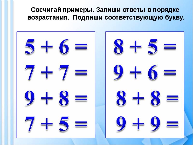 Случаи вычитания 15 презентация