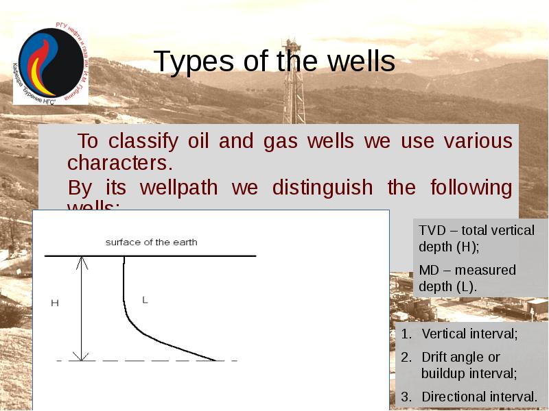 Types of the wells Types of the wells