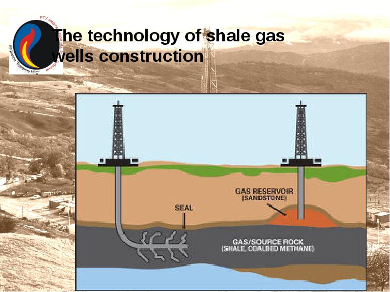 The technology of shale gas wells construction The technology of shale gas wells construction