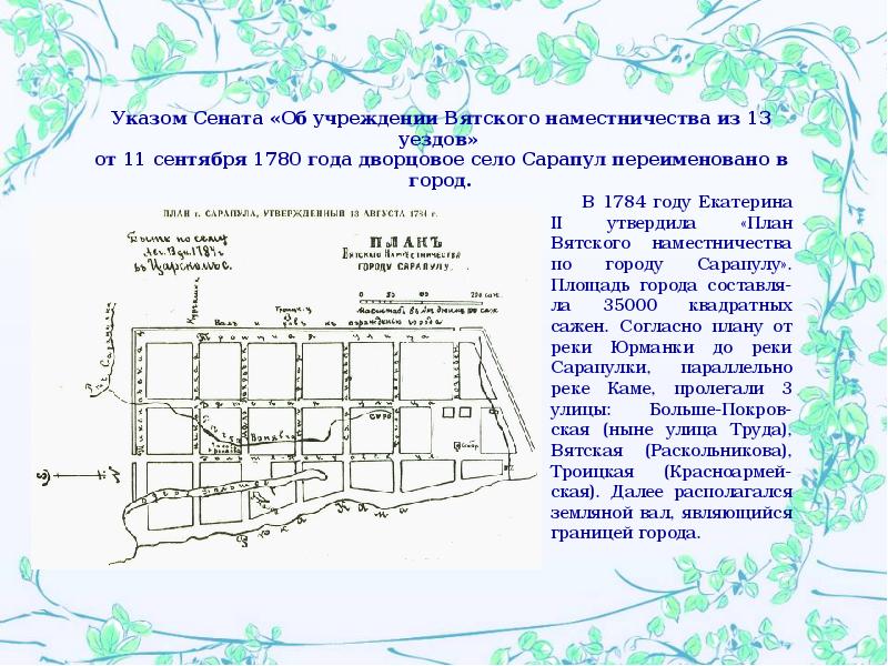 Город сарапул проект