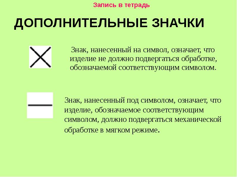 Какие символы должны быть