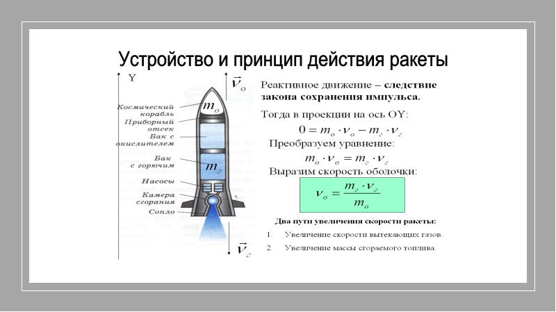 Проект по физике реактивное движение