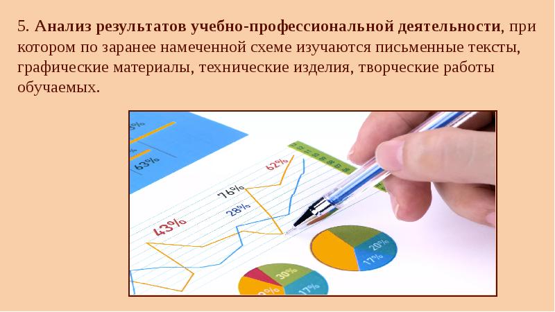 Рисунок анализ итоги. Результаты анализов. Анализ результатов картинка. Образовательный результат рисунок.