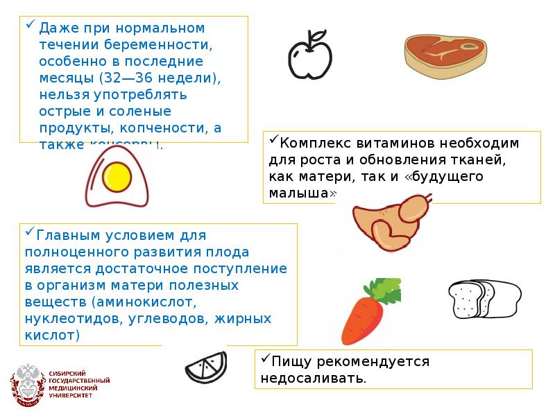 Питание беременной женщины презентация