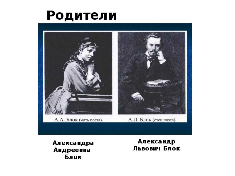 Образование блока. Родители Александра блока. Александр блок мать отец. Родители блока биография. Мать и отец блока.