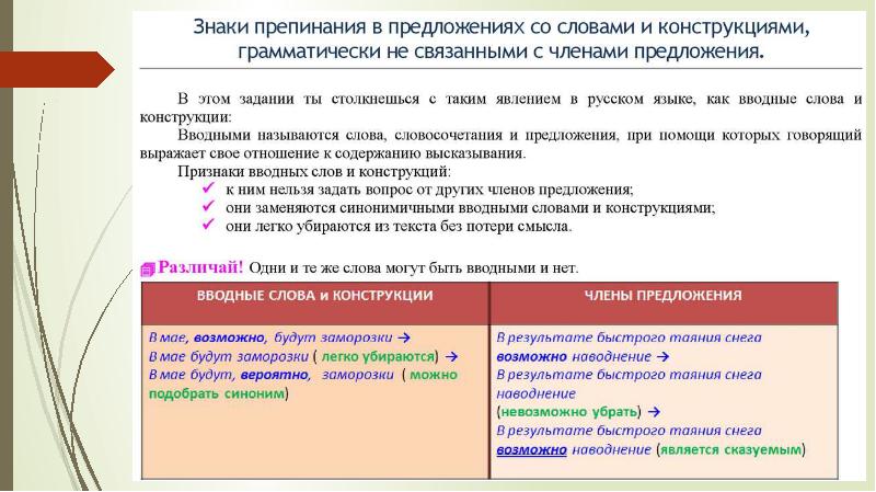 Подготовка к егэ русский язык презентация