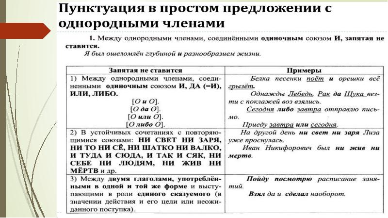 Задание 16 егэ русский теория презентация