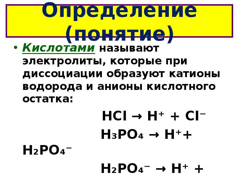 Кислоты бывают