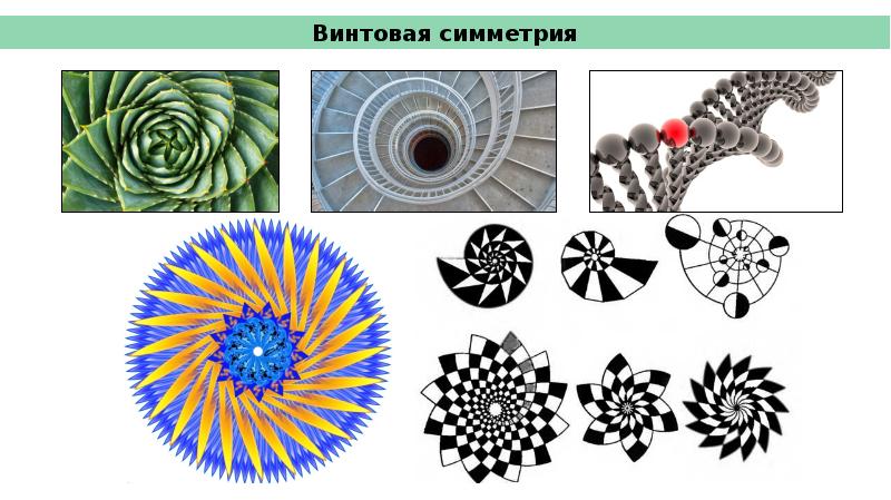 Композиция в презентации