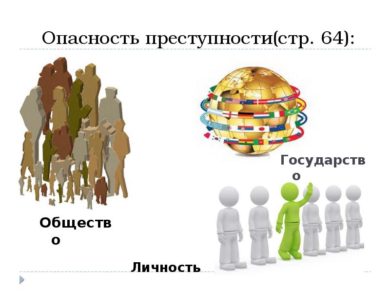 Опасность преступности