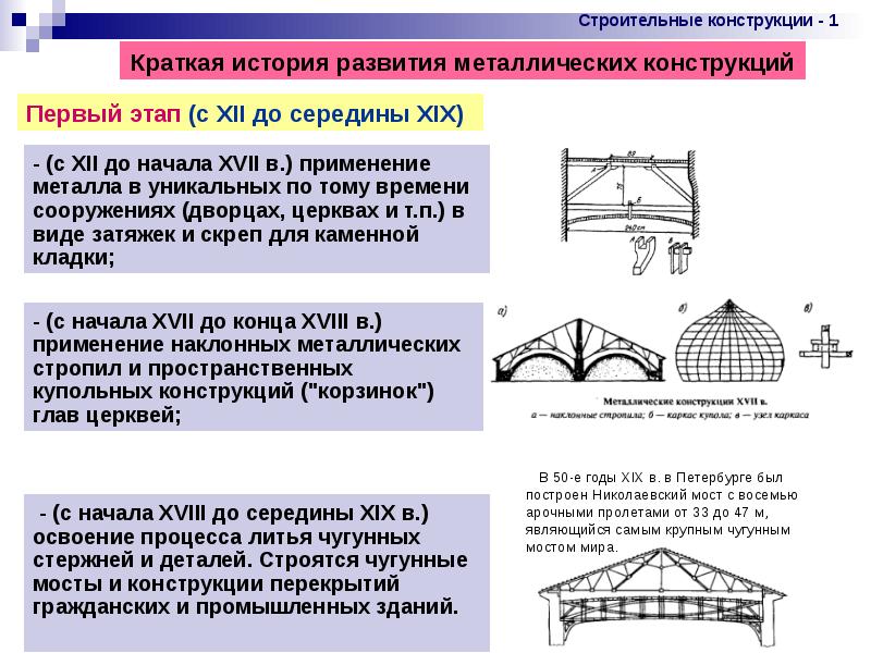 Перекрытия гражданских зданий презентация