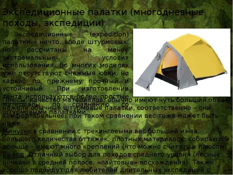 Виды палаток